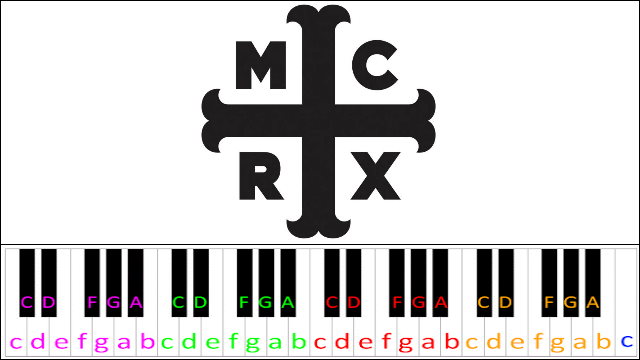 All The Angels by My Chemical Romance Piano / Keyboard Easy Letter Notes for Beginners