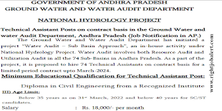 Technical Assistant Diploma Civil Engineering Jobs in APGWD