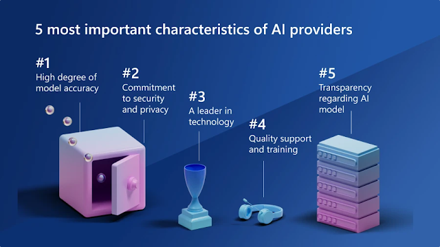 IT trends show customers need computing power to take advantage of AI