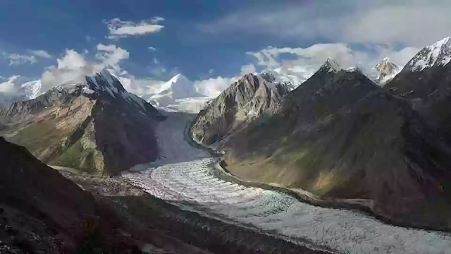 Famous Glaciers in Pakistan and Their Importance