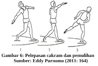  Ada beberapa hal mengenai lempar cakram yang akan diuraikan yaitu pengertian Nih LEMPAR CAKRAM [LENGKAP]: Teknik, Gaya, Sejarah, Alat, Lapangan