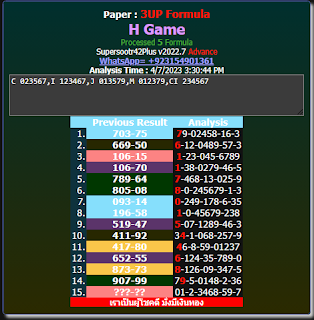 Thai Lottery Open H Single Digit Analysis By InformationBoxTicket 16-4-2023
