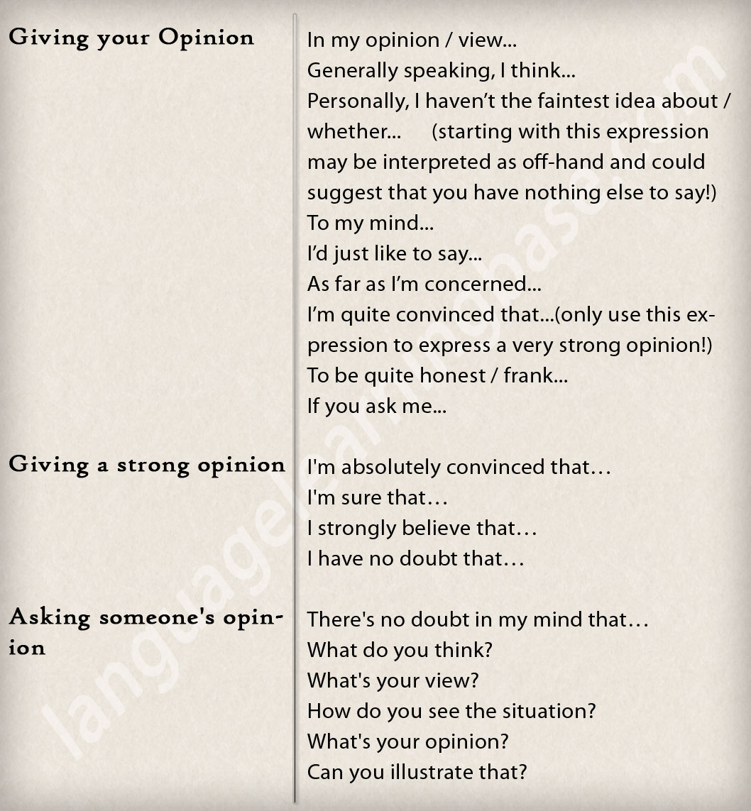 Click on: GIVING OPINIONS, AGREEING & DISAGREEING (2)