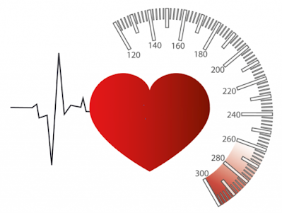 Người bị tim mạch phù nề cần chú ý điều gì?