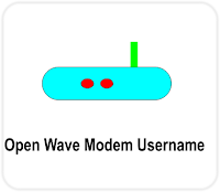 OpenWave Modem