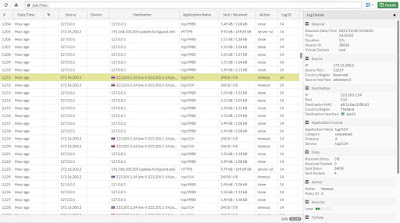 FortiGate Sample logs