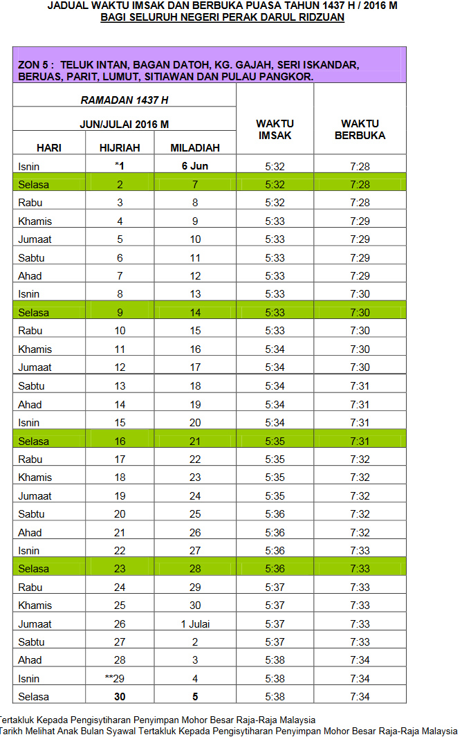 Jadual Waktu Berbuka Puasa Dan Imsak Perak 2016