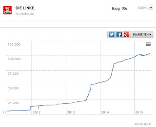 Quelle Pluragraph.de