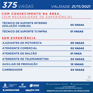 Programa ‘Emprega Terê’ divulga 375 vagas de emprego no Sine Teresópolis