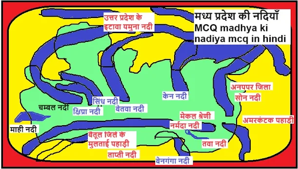 मध्य प्रदेश की नदियाँ MCQ