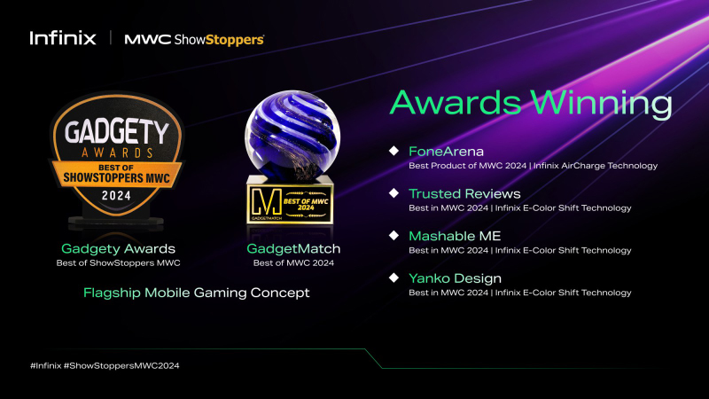 Infinix's Flagship Mobile Gaming concept wins multiple best of MWC 2024 Awards