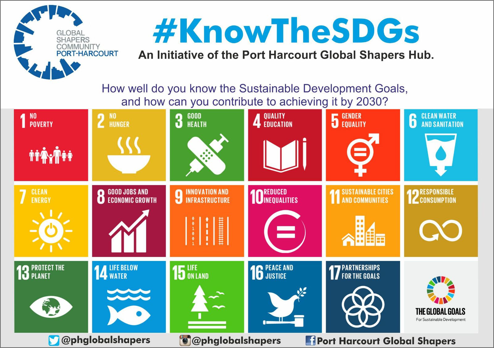 #KnowtheSDGs Campaign