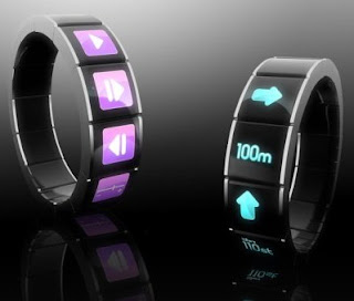 Fitur Jam Tangan Watch the Future Masa Depan