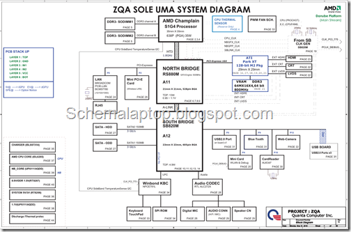 Acer Aspire 4252 4552 4552G - QUANTA ZQA Free Download Laptop Motherboard Schematics 