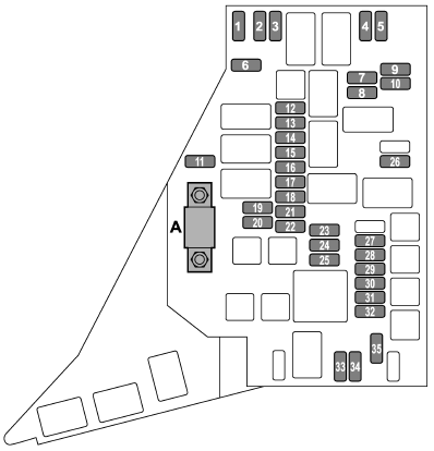 Engine Compartment Fuse Panel Diagram