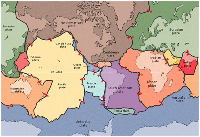 convergent plate boundaries. these plate boundaries.