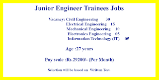 Junior Engineer Trainees Jobs in THDC India Limited