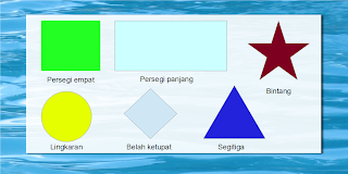 mengenal unsur rupa