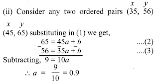 Tamilnadu State board 10th Maths Answers Chapter 1 Relations and Functions Exercise 1.3 ( EX 1.3 )
