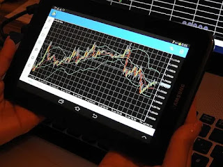 forex exchange market,financial markets,how to start trading forex markets,