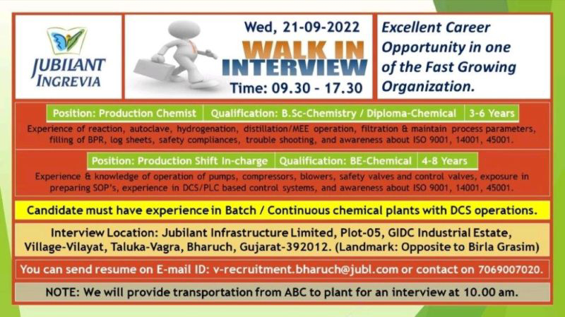 Job Available's for Jubilant Infrastructure Ltd Walk-In Interview for BSc Chemistry/ Diploma/ BE Chemical