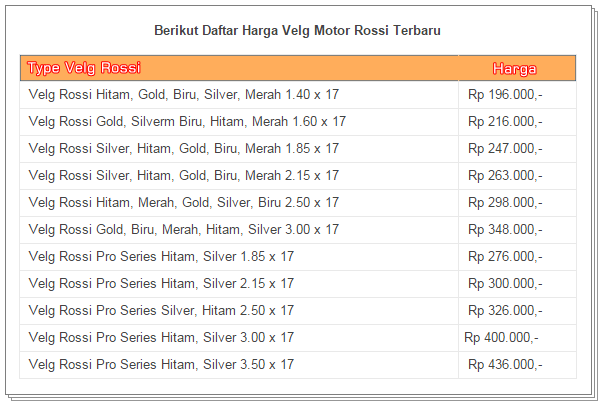 Daftar Harga Velg Rossi Images