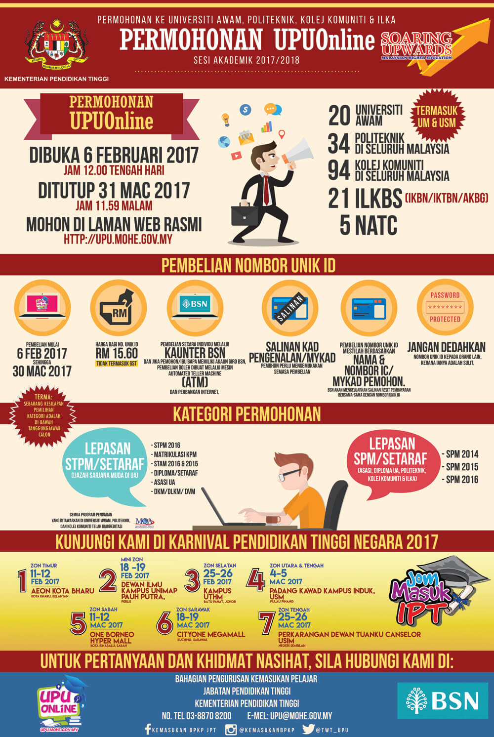 (INFOGRAFIK) Permohonan UPU Online 2017/2018 Untuk Lepasan ...