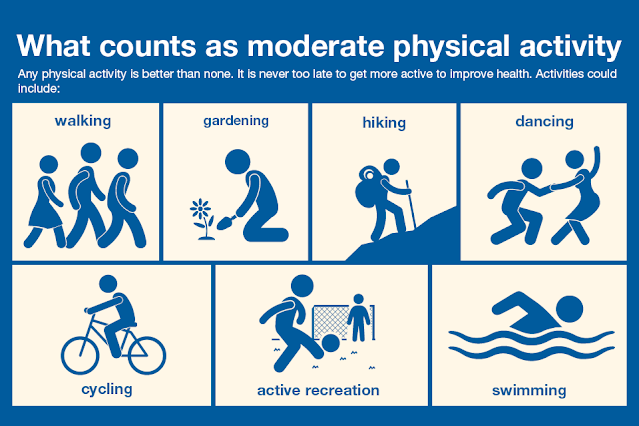 Increase the physical activity