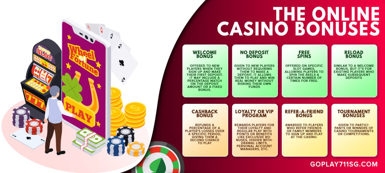 Free credit casino singapore