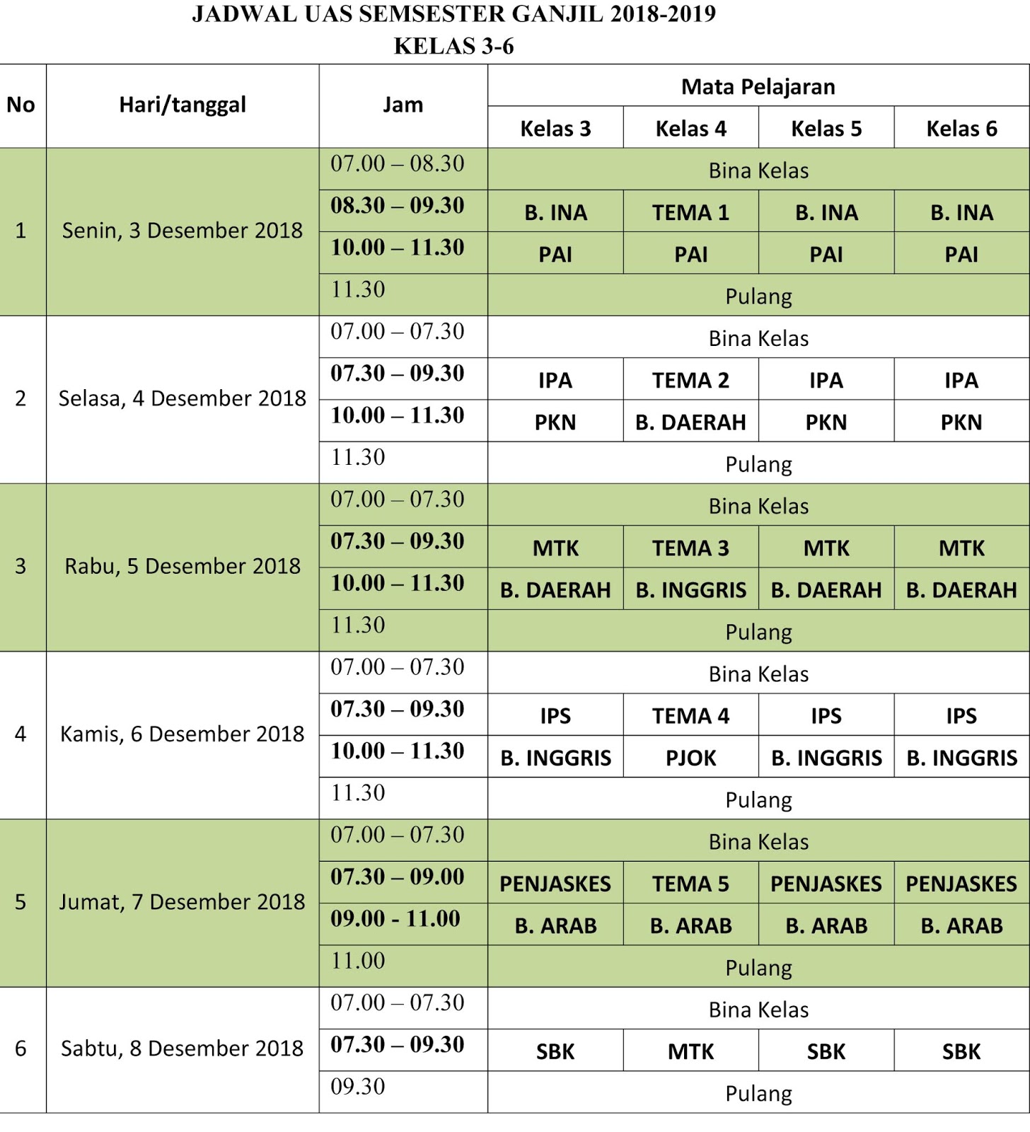 JADWAL UAS SEMSESTER GANJIL 2018 2019 Kelas 3 6