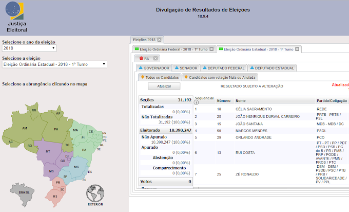 Apuração das eleições 2018 pelo aplicativo ou site do TSE