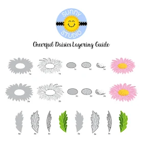 Sunny Studio Blog: Cheerful Daisies Layered Daisy Step-by-step Layering Guide
