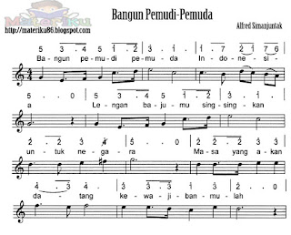 Kumpulan Not Angka Lagu Wajib Nasional, Lengkap! - Materiku