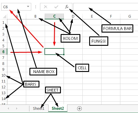 Bagian Utama Microsoft Excel