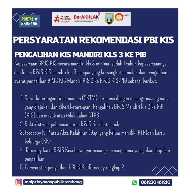 Persyaratan Rekomendasi PBI KIS Pengalihan KIS Mandiri Kelas 3 Ke PIB