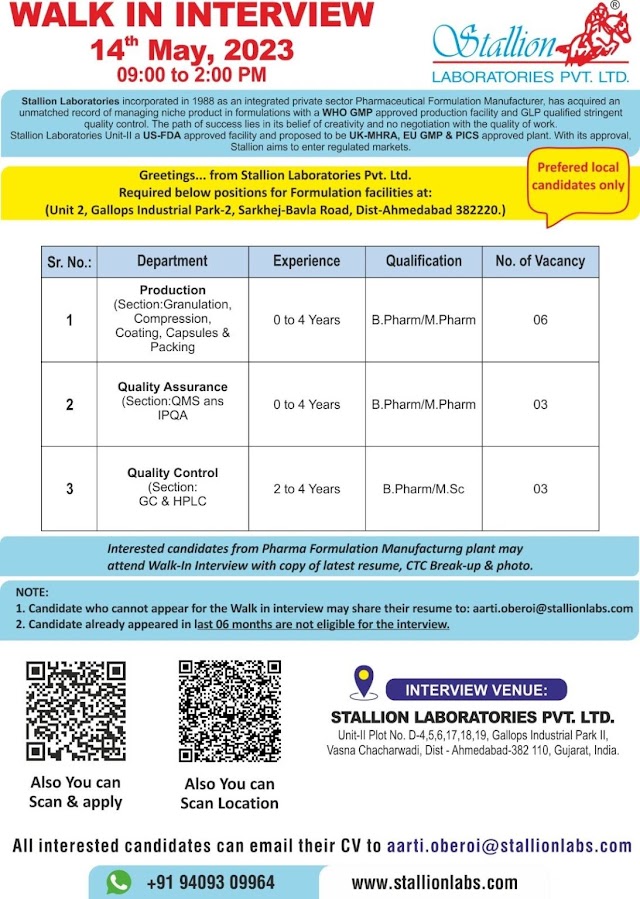 Stallion Laboratories | Walk-in Interview for Production, QC & QA on 14th May 2023