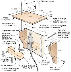 Router Table Plans