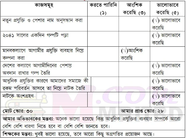 আগামীর স্বপ্ন ৭ম শ্রেণির জীবন ও জীবিকা বই এর ৩য় অধ্যায় সমাধান | Class 7 Jibon O Jibika Book Solution Chapter 3 PDF