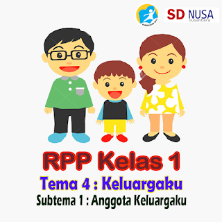 RPP Tematik Kelas 1 Tema 4 Subtema 1 Pembelajaran 1 Anggota Keluargaku