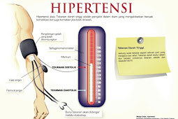 8 Tanaman Obat Terbaik Untuk Hipertensi