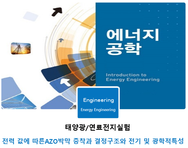[태양광/연료전지실험]전력 값에 따른AZO박막 증착과 결정구조와 전기 및 광학적특성 2부