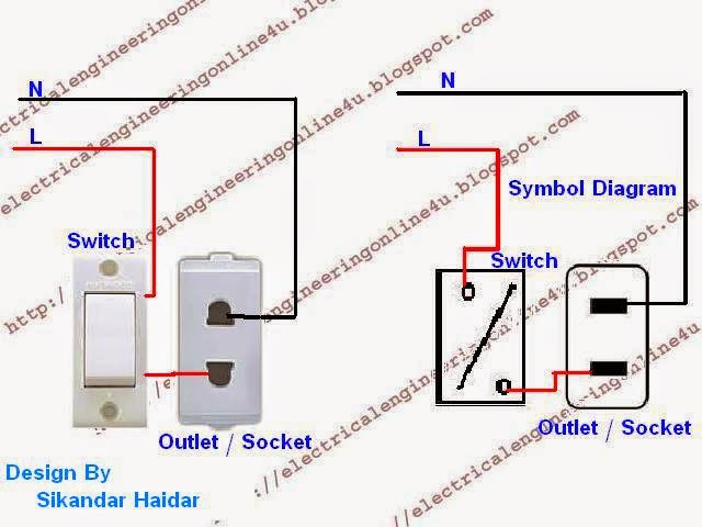 wiring a switched outlet diagram