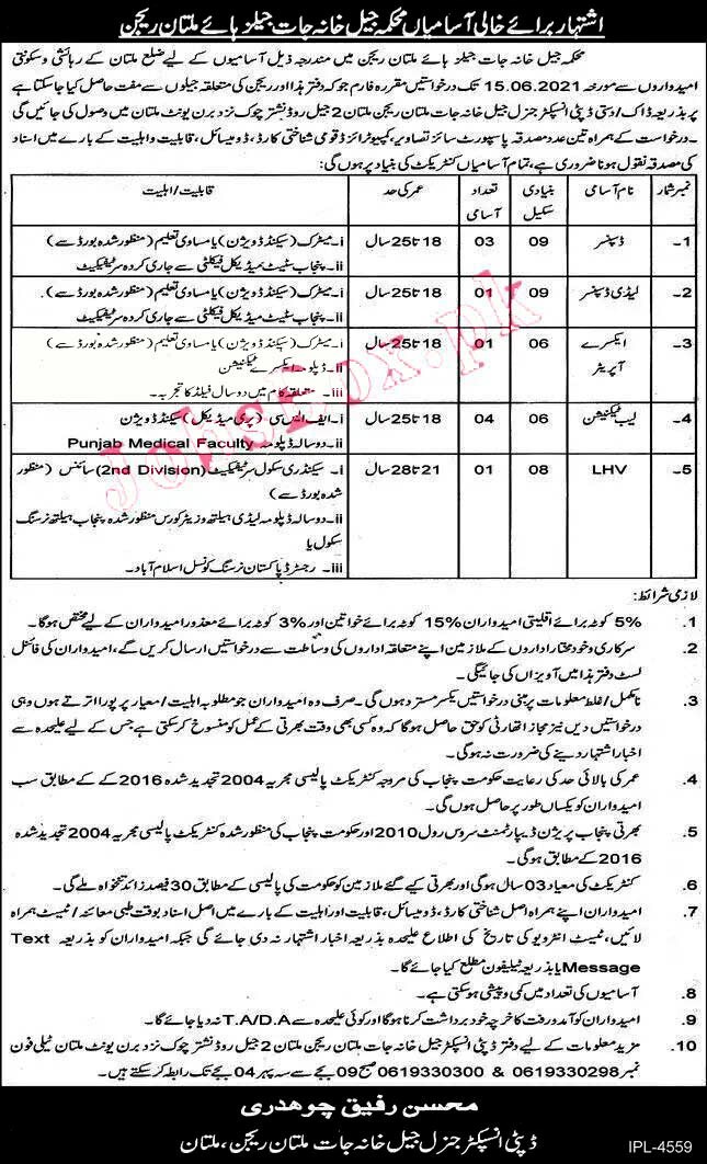 New Jobs in Punjab Prison Department in Jail Khana Jat Multan Region 2021