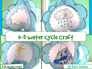 teaching the water cycle