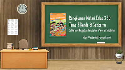 [www.pydamoti.blogspot.com] Rangkuman Materi Kelas 3 SD Team 3 Subtema 4