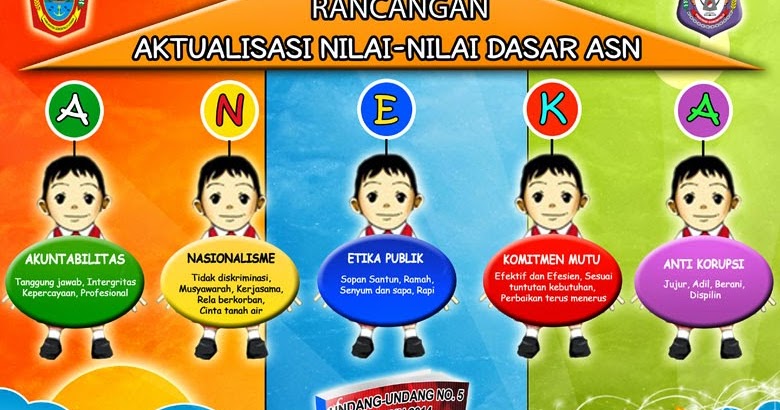 KHALIFAH ISIMU: Download Contoh Rancangan Aktualisasi 
