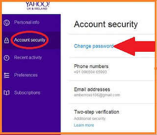 Yahoo password support