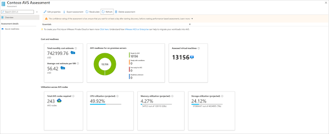 Azure Migrate, Azure Tutorial and Material, Azure Learning, Azure Exam Prep, Azure Certification