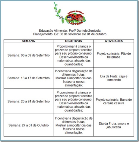planejamento-educacao-alimentar-creche-escola-ladybug