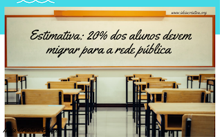 ESTIMATIVA: 20% dos alunos devem migrar para escolas públicas